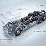 Weltpremiere – der neue eActrosWorld premiere of the new eActros