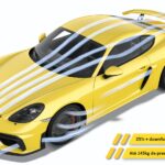 911-GT3-Curvas-de-vento