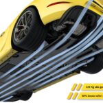 911-GT3-Curvas-de-vento-2