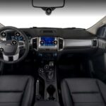 Guia360Ford-Ranger-1