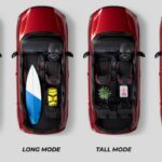 Honda City 2022