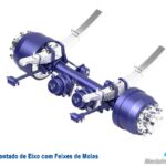 LANÇAMENTO IBERO Conjunto Montado de Eixo com Feixes de Molas –
