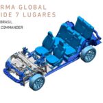 Plataforma
