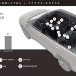 Porta-objetos
