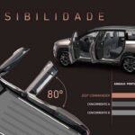 acessibilidade