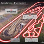 20210920_f4f8cfb7b8d6466c90980a36d699078c_centro-de-testes-veiculares-de-iracemapolis