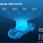 ZF’s “Modular eDrive Kit”
