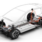 VW-apresenta-ID.3-e-ID.4-na-America-Latina-2