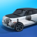 Volkswagen ID.LIFE concept car