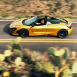 McLaren 720S Spider and 600LT Spider Global Test Drive – Arizona – Jan-Feb 2019