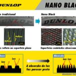 Dunlop NANO BLACK