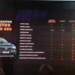 Fiat-Pulse-2022-124