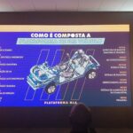 Fiat Pulse 2022 – (61)