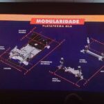 Fiat-Pulse-2022-66