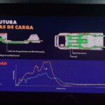 Fiat-Pulse-2022-71