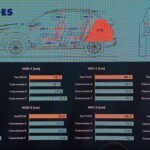 Fiat-Pulse-2022-97