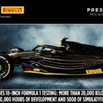 Pirelli conclui testes dos pneus de 18 polegadas da Fórmula 1 3
