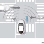 honda-sensing-360-02-20211014161035-1600×899