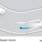 honda-sensing-360-07-20211014161035-1600×899