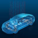 Software-defined-Car