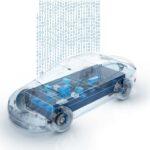 Software-defined-Car_1