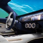 Mercedes-Benz VISION EQXX