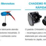 Evolucao-dos-carregadores-para-veiculos-eletricos-2