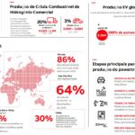 infografico-ABB