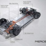 Mercedes-EQ, EQS, V 297, 2021Mercedes-EQ, EQS, V 297, 2021