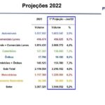 PROJEÇÕES 2022_JANEIRO