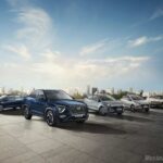 10.02.2022 – Hyundai Motor Brasil IPI