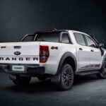 RANGER-FX4-3