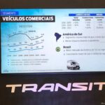 Ford-Transit-Furgao-14