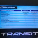 Ford-Transit-Furgao-36