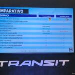 Ford-Transit-Furgao-37