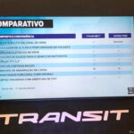 Ford-Transit-Furgao-46