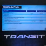 Ford-Transit-Furgao-48