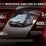 Mercedes-AMG EQS 53 4MATIC+: Press Test Drive, California 2021
Mercedes-AMG EQS 53 4MATIC+: Press Test Drive, California 2021
