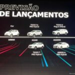 CAOA-Chery-acerta-na-estrategia-de-introducao-dos-carros-eletricos-no-Brasil-79