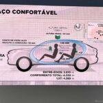 Honda-HR-V-nova-geracao-evolui-na-conectividade-mecanica-e-qualidade-20