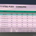 Honda-HR-V-nova-geracao-evolui-na-conectividade-mecanica-e-qualidade-38
