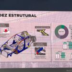 Honda-HR-V-nova-geracao-evolui-na-conectividade-mecanica-e-qualidade-39
