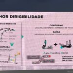 Honda-HR-V-nova-geracao-evolui-na-conectividade-mecanica-e-qualidade-42