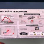 Honda-HR-V-nova-geracao-evolui-na-conectividade-mecanica-e-qualidade-44