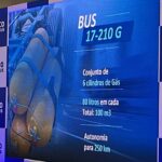 Iveco-e-FPT-na-LatBus-2022-9
