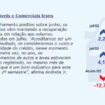 autos-072022