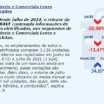 autoseletrificados-072022