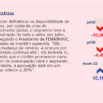 motos-072022
