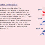 motoseletrificados-072022