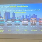 VWCO-avanca-para-o-futuro-dos-veiculos-comerciais-eletrico-conectado-e-autonomo-16